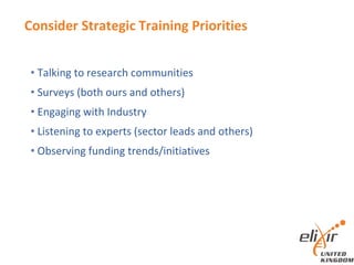 Consider Strategic Training Priorities
• Talking to research communities
• Surveys (both ours and others)
• Engaging with Industry
• Listening to experts (sector leads and others)
• Observing funding trends/initiatives
 