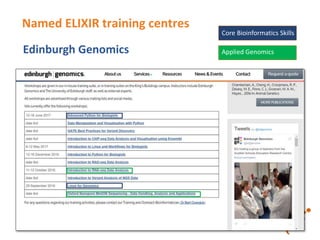 Edinburgh Genomics
Core Bioinformatics Skills
Applied Genomics
Named ELIXIR training centres
 