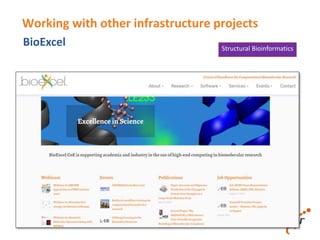 Structural Bioinformatics
BioExcel
Working with other infrastructure projects
 