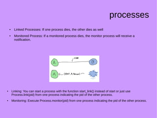 processes
● Linked Processes: If one process dies, the other dies as well
●
Monitored Process: If a monitored process dies, the monitor process will receive a
notification.
● Linking: You can start a process with the function start_link() instead of start or just use
Process.link(pid) from one process indicating the pid of the other process.
● Monitoring: Execute Process.monitor(pid) from one process indicating the pid of the other process.
 