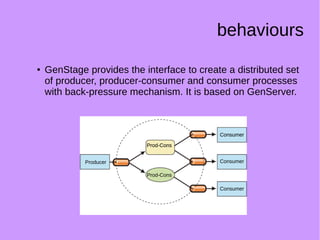 behaviours
● GenStage provides the interface to create a distributed set
of producer, producer-consumer and consumer processes
with back-pressure mechanism. It is based on GenServer.
Producer
Consumer
Consumer
Consumer
Consumer
Prod-ConsProd-Cons
Prod-Cons
 