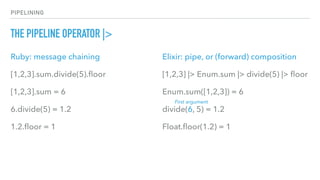 PIPELINING
THE PIPELINE OPERATOR |>
Ruby: message chaining
[1,2,3].sum.divide(5).ﬂoor
[1,2,3].sum = 6
6.divide(5) = 1.2
1.2.ﬂoor = 1
Elixir: pipe, or (forward) composition
[1,2,3] |> Enum.sum |> divide(5) |> ﬂoor
Enum.sum([1,2,3]) = 6
divide(6, 5) = 1.2
Float.ﬂoor(1.2) = 1
First argument
 
