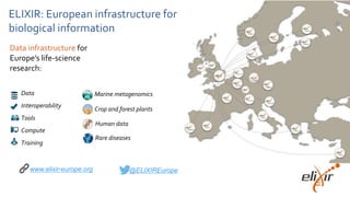 ELIXIR: European infrastructure for
biological information
Data infrastructure for
Europe’s life-science
research:
www.elixir-europe.org @ELIXIREurope
Data
Interoperability
Tools
Compute
Training
Marine metagenomics
Human data
Crop and forest plants
Rare diseases
 