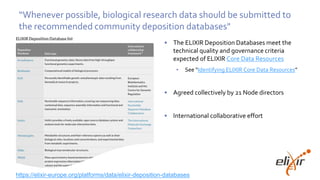 “Whenever possible, biological research data should be submitted to
the recommended community deposition databases"
• The ELIXIR Deposition Databases meet the
technical quality and governance criteria
expected of ELIXIR Core Data Resources
• See “Identifying ELIXIR Core Data Resources”
• Agreed collectively by 21 Node directors
• International collaborative effort
https://elixir-europe.org/platforms/data/elixir-deposition-databases
 