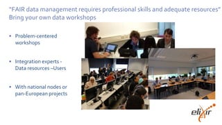 “FAIR data management requires professional skills and adequate resources”
Bring your own data workshops
• Problem-centered
workshops
• Integration experts -
Data resources –Users
• With national nodes or
pan-European projects
 