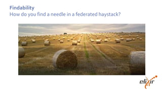 Findability
How do you find a needle in a federated haystack?
 