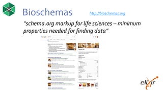 Bioschemas
“schema.org markup for life sciences – minimum
properties needed for finding data”
http://bioschemas.org
 