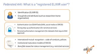 Federated AAI: What is a “registered ELIXIR user”?
• Identification (ELIXIR ID)
• Group/role and attribute (such as researchers home
organization)
• Authentication (via GEANT/eduGAIN, social media or ORCID)
• Strong step-up authentication (for sensitive services)
• Personal authorisation management (for datasets that require DAC
approval)
• International mutual recognition – code-of-conducts, policies
• Institutional maturation models (cf OECD)
• Bona fide researcher status management (e.g. restricted services)
 