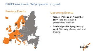 ELIXIR Innovation and SME programme: 2017/2018
Previous Events Upcoming Events
• France - Paris 14-15 November
2017: Rare diseases and
personalized medicine
• Cambridge – UK 24-25 January
2018: Discovery of data, tools and
training
 