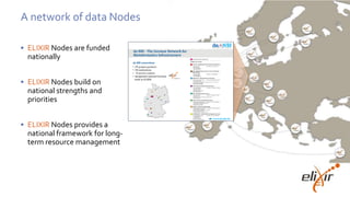 A network of data Nodes
• ELIXIR Nodes are funded
nationally
• ELIXIR Nodes build on
national strengths and
priorities
• ELIXIR Nodes provides a
national framework for long-
term resource management
de.NBI - The German Network for
Bioinformatics Infrastructure
de.NBI consortium
• 39 project partners
• 30 institutions
• 8 service centers
• designated national German
node in ELIXIR
www.denbi.de
 