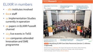 ELIXIR in numbers
• ~ 180 institutes involved
• 600+ staff
• 11 Implementation Studies
currently in operation
• 10 papers in ELIXIR F1000R
channel
• 223 live events in TeSS
• 200 companies attended
Innovation and SME
programme
 
