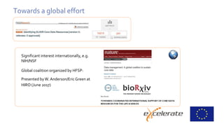 Towards a global effort
Significant interest internationally, e.g.
NIH/NSF
Global coalition organized by HFSP:
Presented by W. Anderson/Eric Green at
HIRO (June 2017)
 