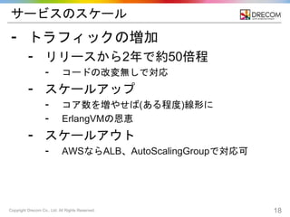 Copyright Drecom Co., Ltd. All Rights Reserved. 18
サービスのスケール
⁃ トラフィックの増加
⁃ リリースから2年で約50倍程
⁃ コードの改変無しで対応
⁃ スケールアップ
⁃ コア数を増やせば(ある程度)線形に
⁃ ErlangVMの恩恵
⁃ スケールアウト
⁃ AWSならALB、AutoScalingGroupで対応可
 