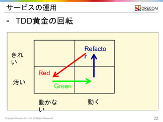 Copyright Drecom Co., Ltd. All Rights Reserved. 22
サービスの運用
⁃ TDD黄金の回転
きれ
い
汚い
動かな
い
動く
Red
Green
Refacto
r
 