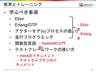 Copyright Drecom Co., Ltd. All Rights Reserved. 31
教育とトレーニング
⁃ 学ぶべき事項
⁃ Elixir
⁃ Erlang/OTP
⁃ アクターモデル(プロセスの扱い)
⁃ 並行プログラミング
⁃ 関数型言語
⁃ テストフレームワークの使い方
・Haskellの入門
書!
・Elixir
本
・Erlang
本
・meckのドキュメント
・テストライブラリのド
キュメント
 