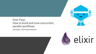 Elixir Flow:
How to build and tune concurrent,
parallel workflows
Luke Galea - CTO, Precision Nutrition
 