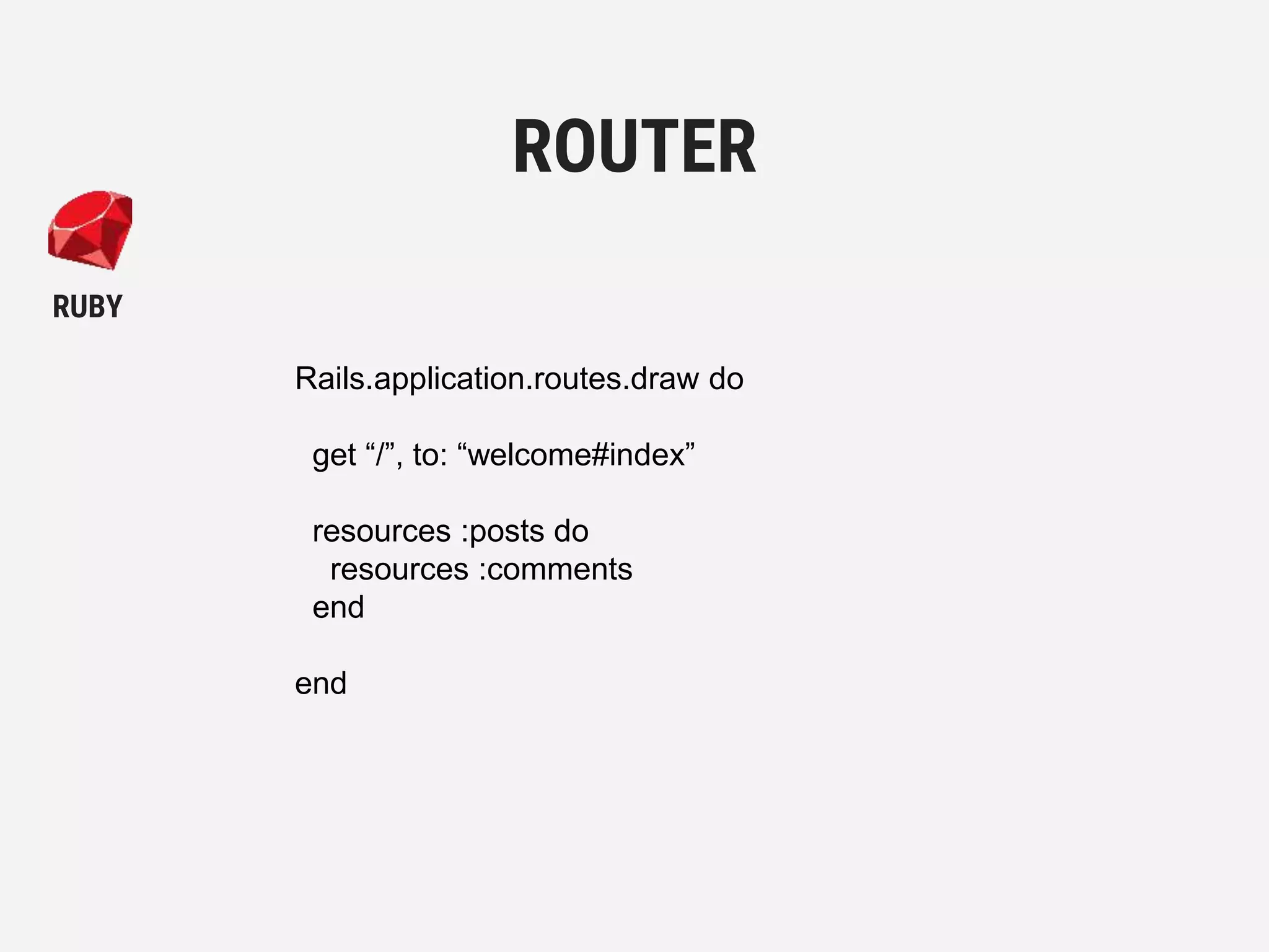 Rails.application.routes.draw do
get “/”, to: “welcome#index”
resources :posts do
resources :comments
end
end
ROUTER
RUBY
 