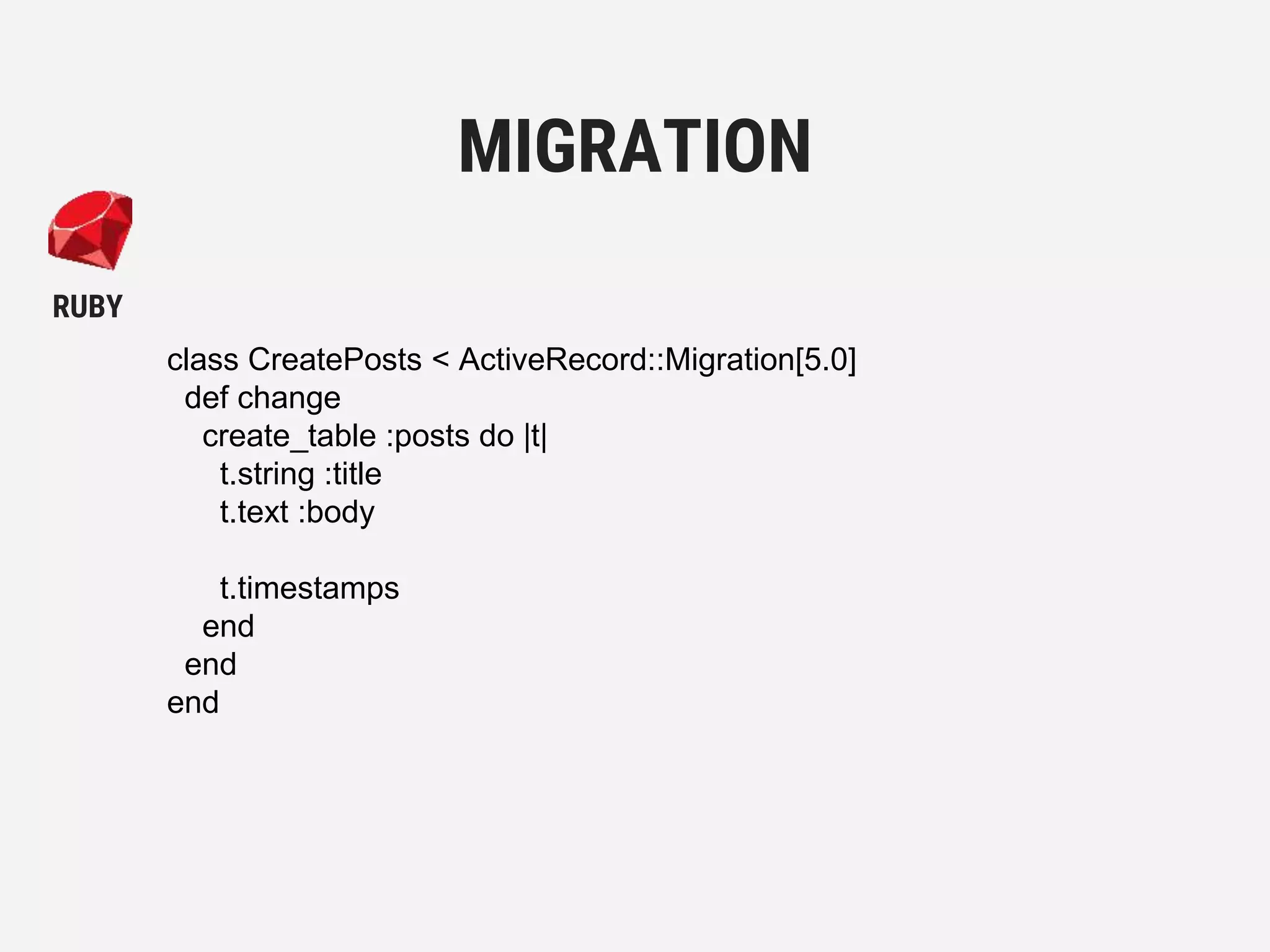 class CreatePosts < ActiveRecord::Migration[5.0]
def change
create_table :posts do |t|
t.string :title
t.text :body
t.timestamps
end
end
end
MIGRATION
RUBY
 