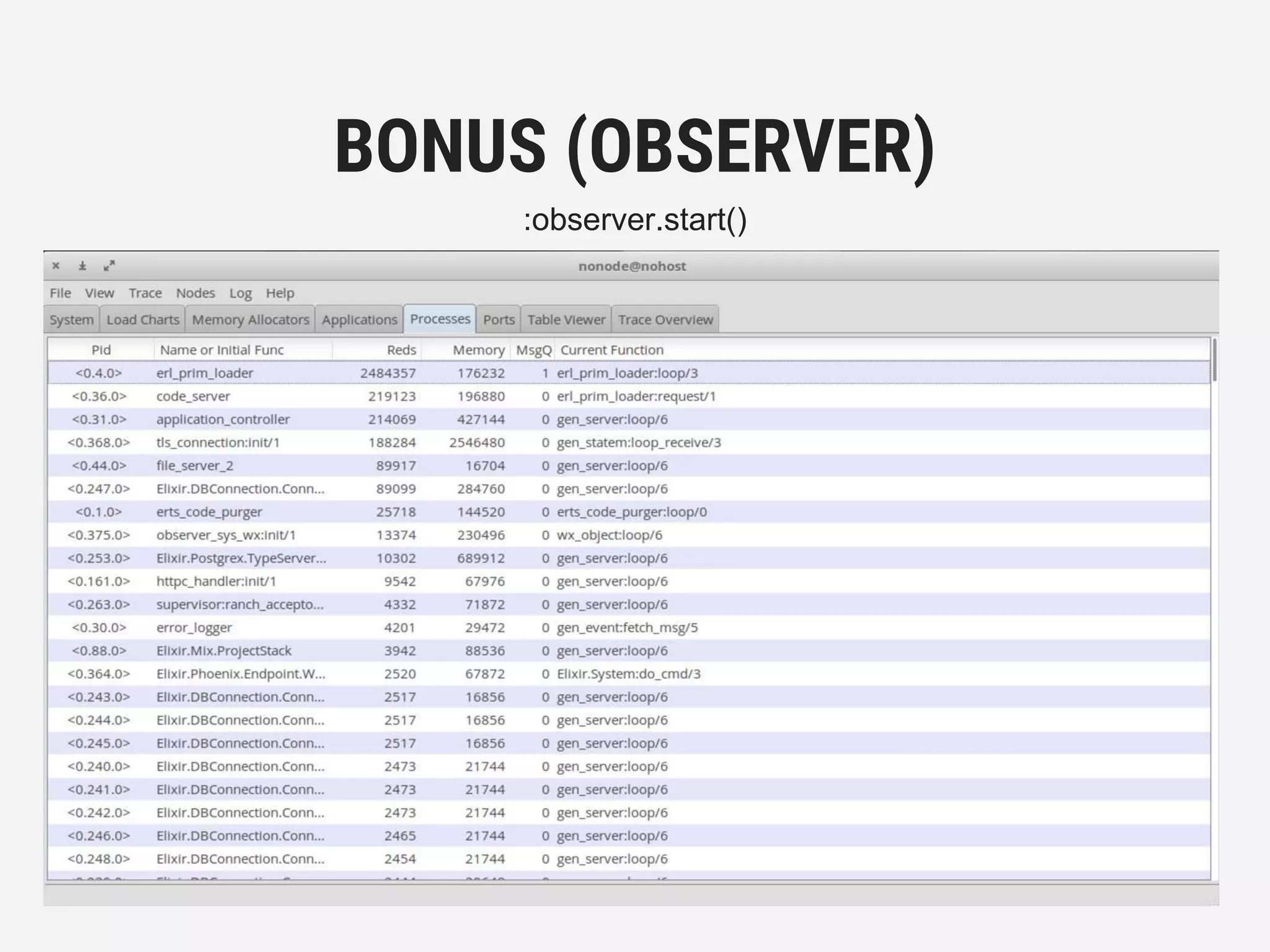 BONUS (OBSERVER)
:observer.start()
 