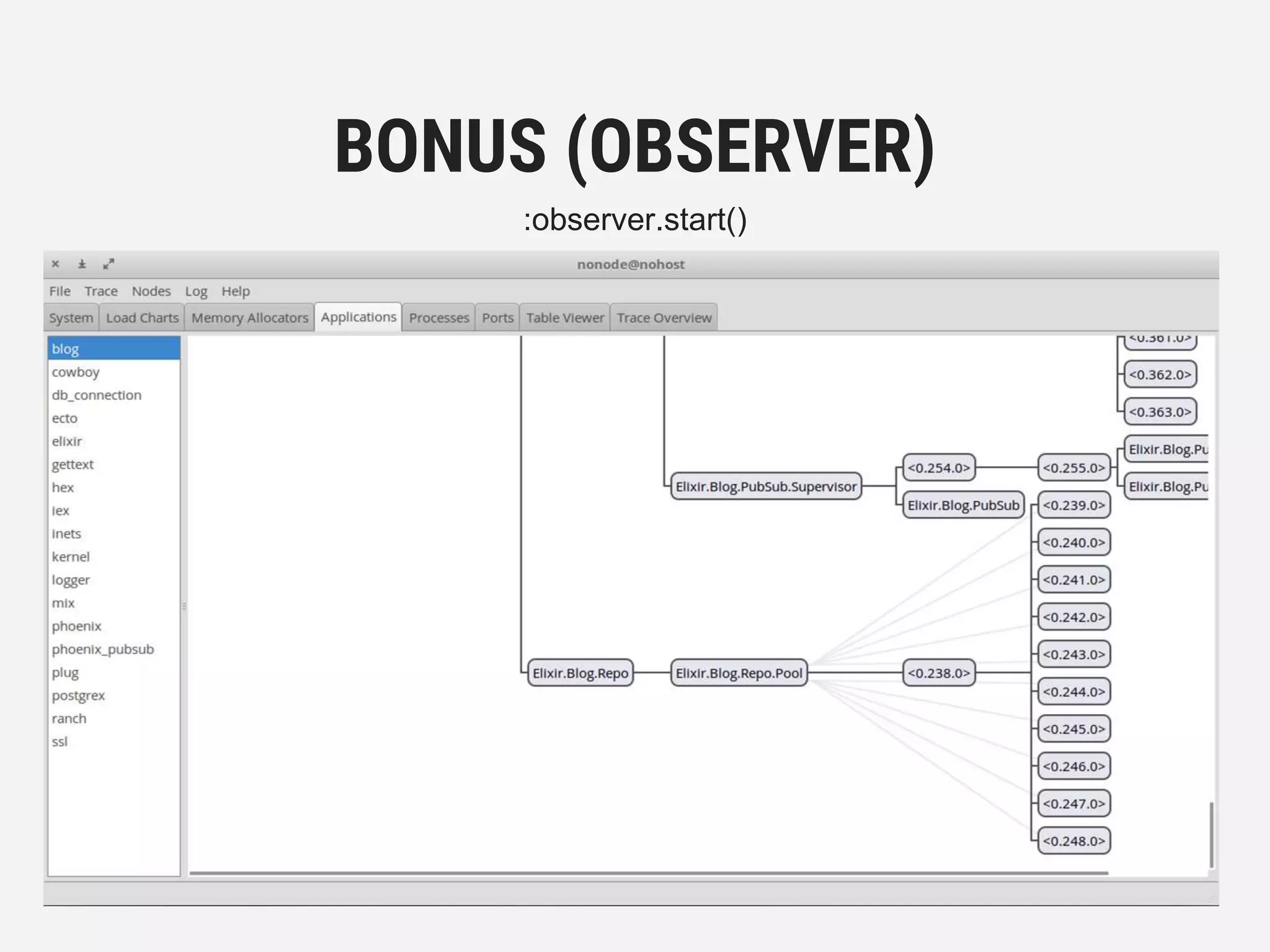BONUS (OBSERVER)
:observer.start()
 