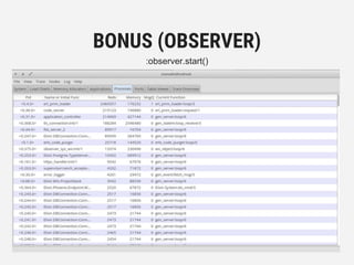 BONUS (OBSERVER)
:observer.start()
 