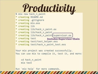 Productivity
Includes Supervisor Chain
 