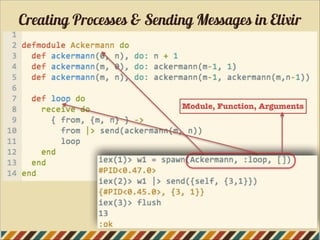 Creating Processes & Sending Messages in Elixir
Module, Function, Arguments
 
