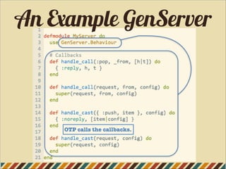 An Example GenServer
OTP calls the callbacks.
 