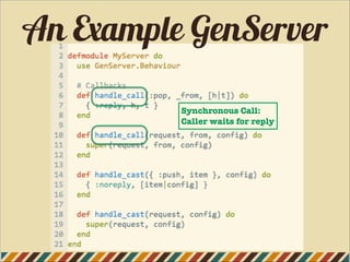 An Example GenServer
Synchronous Call:
Caller waits for reply
 