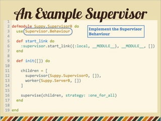 An Example Supervisor
Implement the Supervisor
Behaviour
 