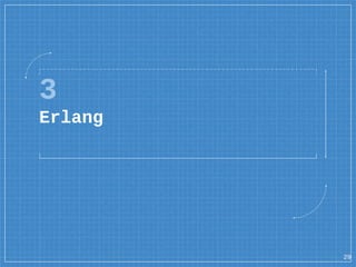3
Erlang
29
 