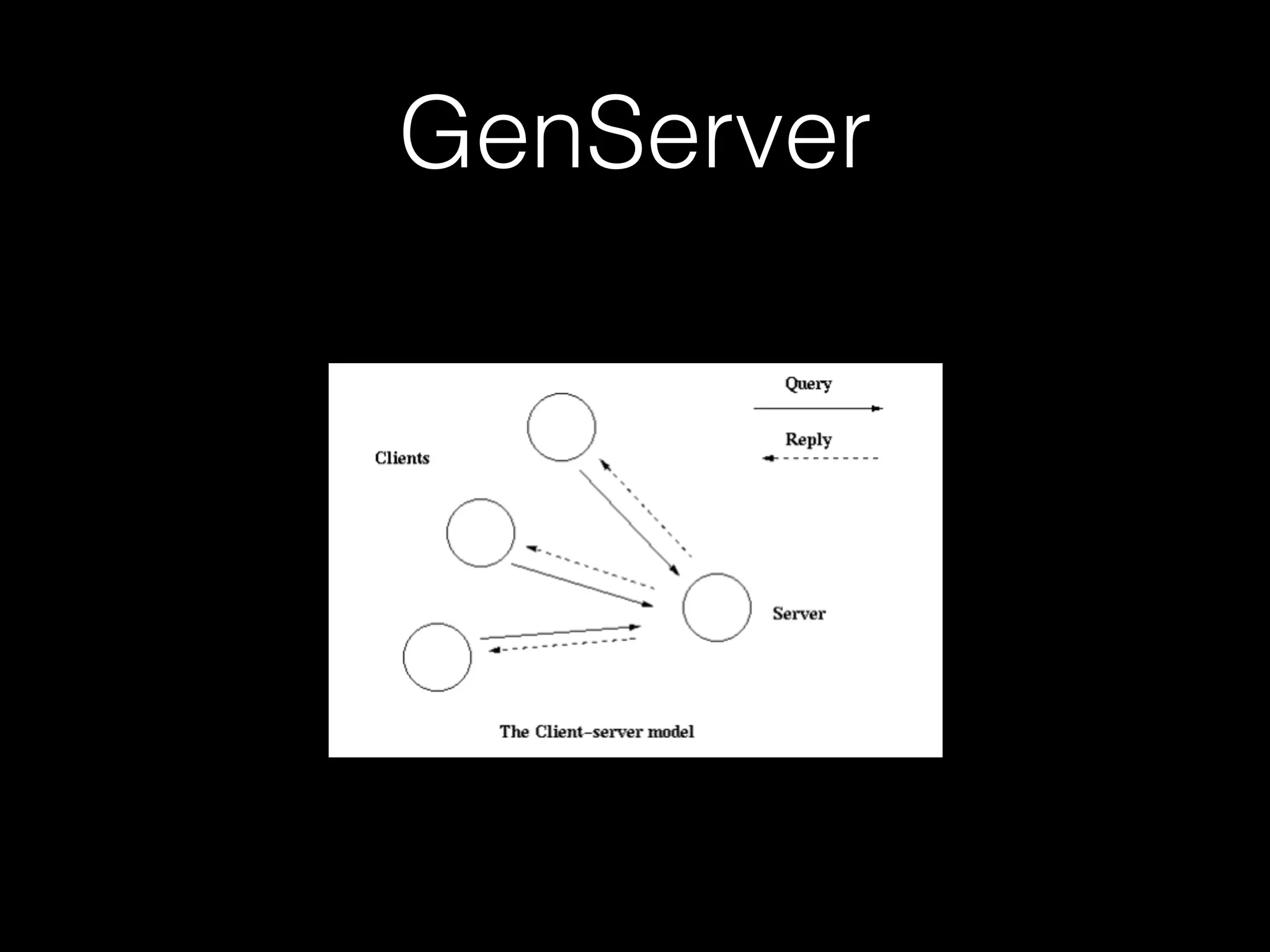 GenServer
 