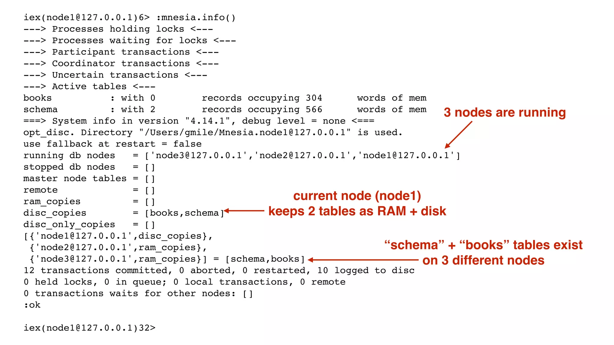 iex(node1@127.0.0.1)6> :mnesia.info()
---> Processes holding locks <---
---> Processes waiting for locks <---
---> Participant transactions <---
---> Coordinator transactions <---
---> Uncertain transactions <---
---> Active tables <---
books : with 0 records occupying 304 words of mem
schema : with 2 records occupying 566 words of mem
===> System info in version "4.14.1", debug level = none <===
opt_disc. Directory "/Users/gmile/Mnesia.node1@127.0.0.1" is used.
use fallback at restart = false
running db nodes = ['node3@127.0.0.1','node2@127.0.0.1','node1@127.0.0.1']
stopped db nodes = []
master node tables = []
remote = []
ram_copies = []
disc_copies = [books,schema]
disc_only_copies = []
[{'node1@127.0.0.1',disc_copies},
{'node2@127.0.0.1',ram_copies},
{'node3@127.0.0.1',ram_copies}] = [schema,books]
12 transactions committed, 0 aborted, 0 restarted, 10 logged to disc
0 held locks, 0 in queue; 0 local transactions, 0 remote
0 transactions waits for other nodes: []
:ok
iex(node1@127.0.0.1)32>
“schema” + “books” tables exist
on 3 different nodes
3 nodes are running
current node (node1)
keeps 2 tables as RAM + disk
 