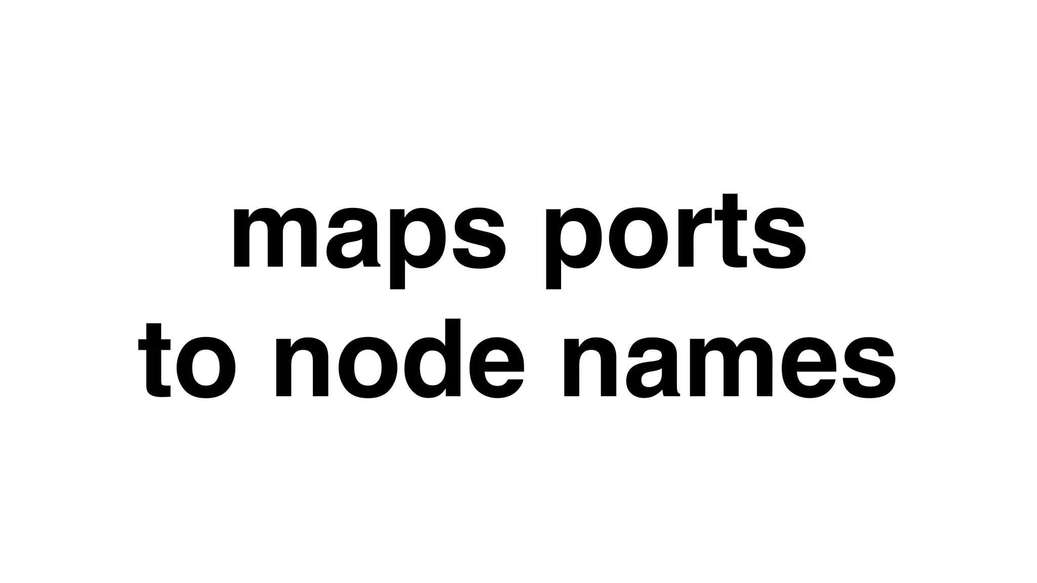 maps ports
to node names
 