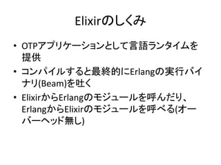 Elixirのしくみ
• OTPアプリケーションとして言語ランタイムを
提供
• コンパイルすると最終的にErlangの実行バイ
ナリ(Beam)を吐く
• ElixirからErlangのモジュールを呼んだり、
ErlangからElixirのモジュールを呼べる(オー
バーヘッド無し)
 