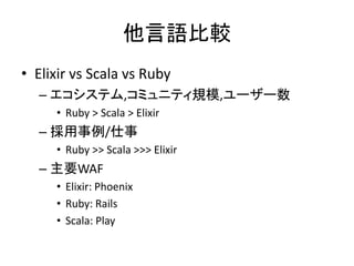 他言語比較
• Elixir vs Scala vs Ruby
– エコシステム,コミュニティ規模,ユーザー数
• Ruby > Scala > Elixir
– 採用事例/仕事
• Ruby >> Scala >>> Elixir
– 主要WAF
• Elixir: Phoenix
• Ruby: Rails
• Scala: Play
 