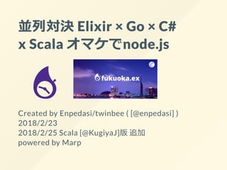 並列対決 Elixir × Go × C#
x Scala オマケでnode.js
Created by Enpedasi/twinbee ( [@enpedasi] )
2018/2/23
2018/2/25 Scala [@KugiyaJ]版 追加
powered by Marp
 