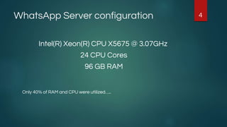WhatsApp Server configuration
Intel(R) Xeon(R) CPU X5675 @ 3.07GHz
24 CPU Cores
96 GB RAM
Only 40% of RAM and CPU were utilized…..
4
 