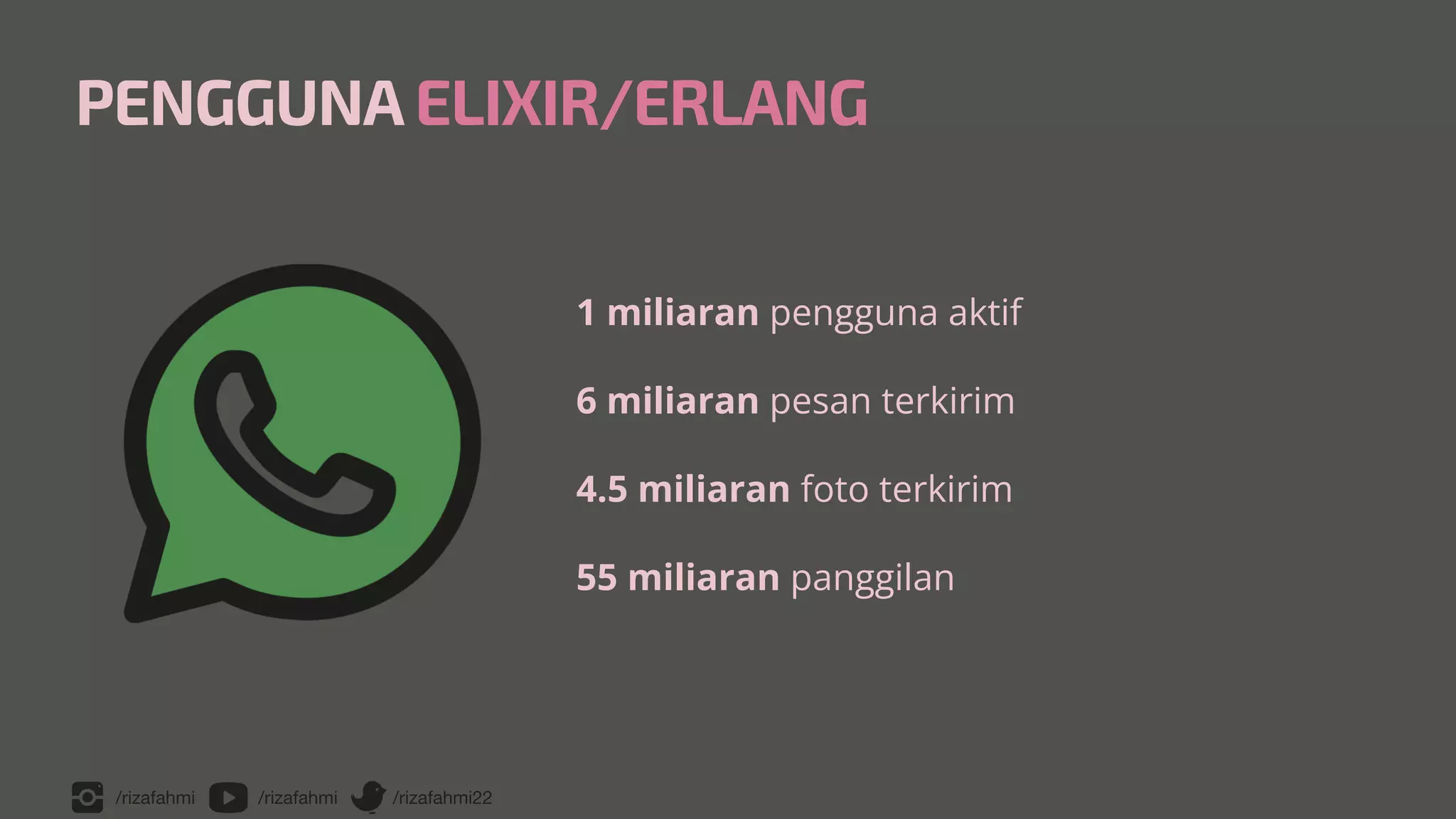 /rizafahmi /rizafahmi /rizafahmi22
PENGGUNA ELIXIR/ERLANG
1 miliaran pengguna aktif


6 miliaran pesan terkirim


4.5 miliaran foto terkirim


55 miliaran panggilan
 