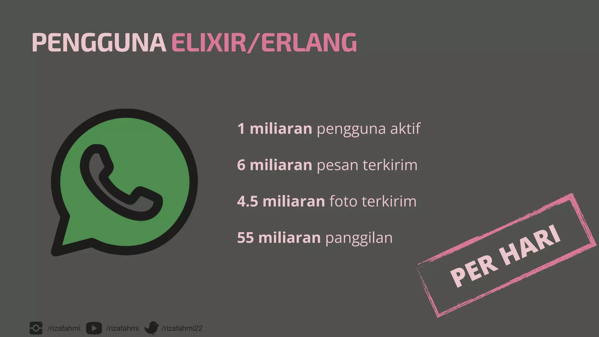 /rizafahmi /rizafahmi /rizafahmi22
PENGGUNA ELIXIR/ERLANG
PER HARI
1 miliaran pengguna aktif


6 miliaran pesan terkirim


4.5 miliaran foto terkirim


55 miliaran panggilan
 