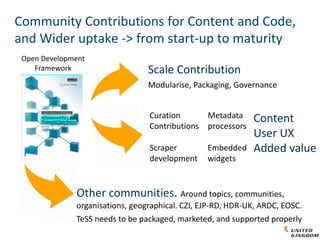 Community Contributions for Content and Code,
and Wider uptake -> from start-up to maturity
Open Development
Framework
Metadata
processors
Scraper
development
Curation
Contributions
Embedded
widgets
Scale Contribution
Modularise, Packaging, Governance
Other communities. Around topics, communities,
organisations, geographical. CZI, EJP-RD, HDR-UK, ARDC, EOSC.
TeSS needs to be packaged, marketed, and supported properly
Content
User UX
Added value
 