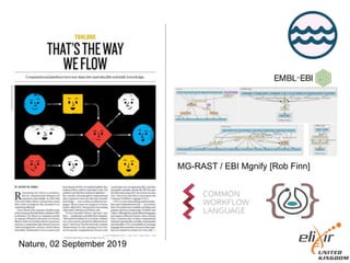 MG-RAST / EBI Mgnify [Rob Finn]
Nature, 02 September 2019
 