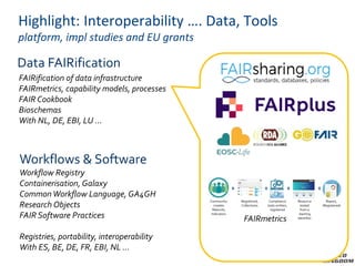 Highlight: Interoperability …. Data, Tools
platform, impl studies and EU grants
FAIRification of data infrastructure
FAIRm...