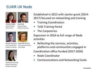 ELIXIR UK Node
Established in 2013 with starter grant (2014-
2017) focused on networking and training
• Training Coordinat...
