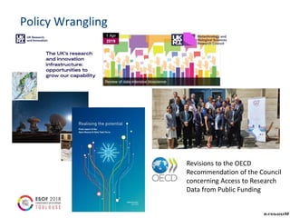 Policy Wrangling
Revisions to the OECD
Recommendation of the Council
concerning Access to Research
Data from Public Funding
 