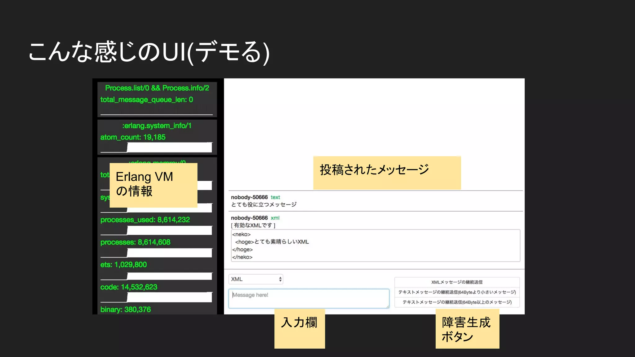 こんな感じのUI(デモる)
Erlang VM
の情報
投稿されたメッセージ
入力欄 障害生成
ボタン
 