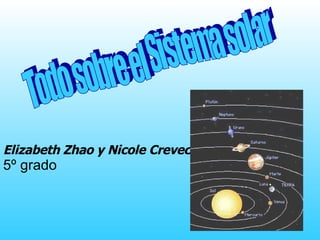 Elizabeth Zhao y Nicole Crevecoeur  5º grado Todo sobre el Sistema solar 