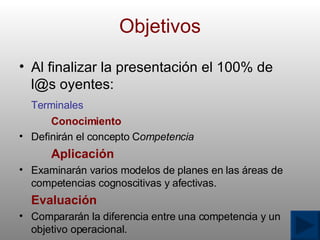 Objetivos Al finalizar la presentaci ó n el 100% de l@s oyentes: Terminales Conocimiento Definir á n el concepto C ompetencia Aplicaci ó n Examinar á n varios modelos de planes en las  á reas de competencias cognoscitivas y afectivas. Evaluaci ó n Comparar á n la diferencia entre una competencia y un objetivo operacional. 
