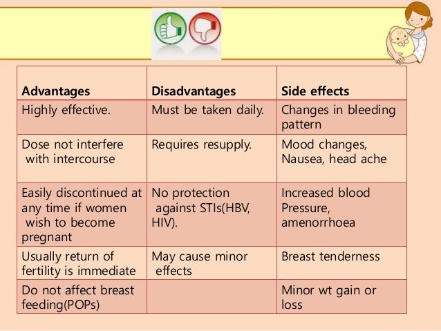 Types of healthy diets to lose weight photo 3