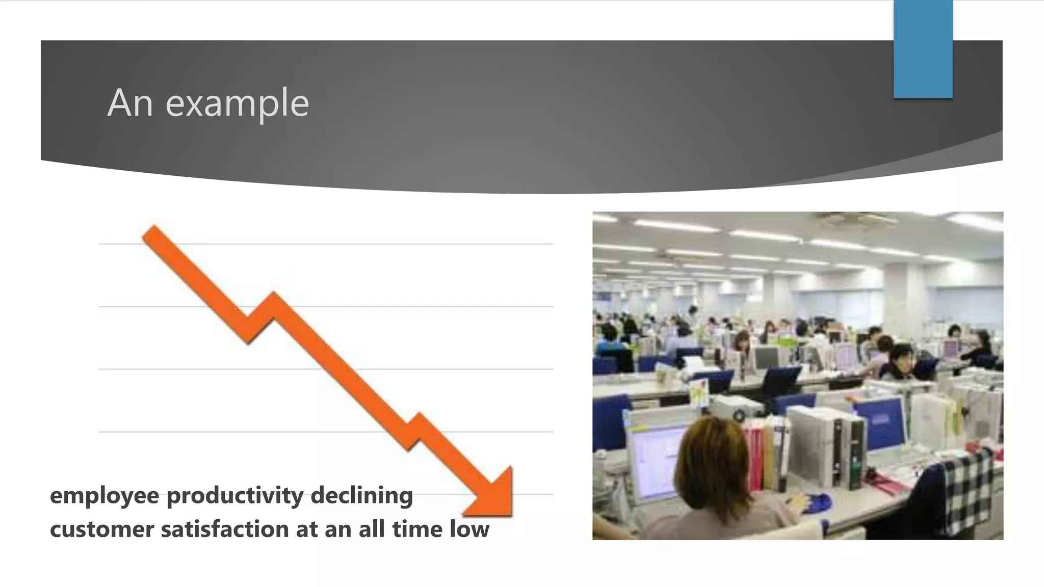 An example
employee productivity declining
customer satisfaction at an all time low
 